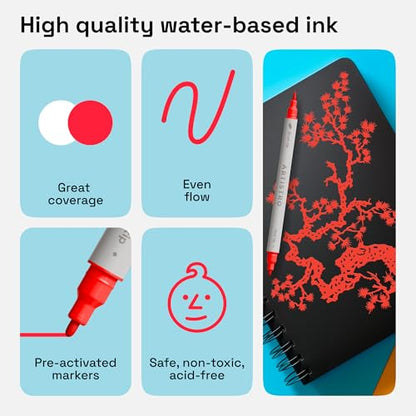 Red Dual Tip Acrylic Paint Pens (2 Count)