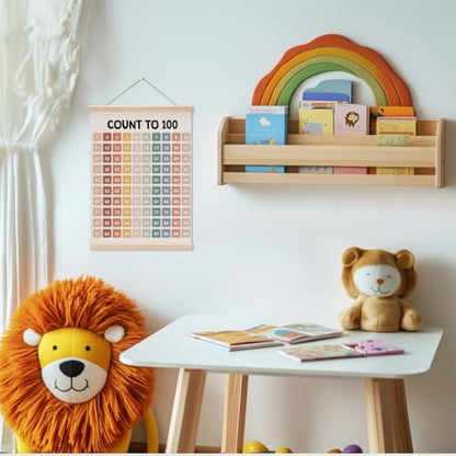Number Chart 1