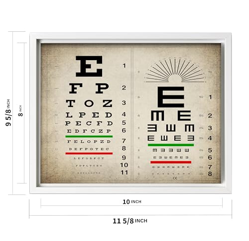 Vintage Eye Chart Canvas