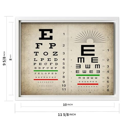 Vintage Eye Chart Canvas