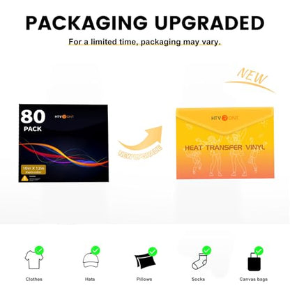 HTV Heat Transfer Vinyl Bundle