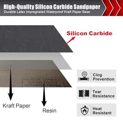 1500 Grit Wet Dry Sandpaper (12 Count)