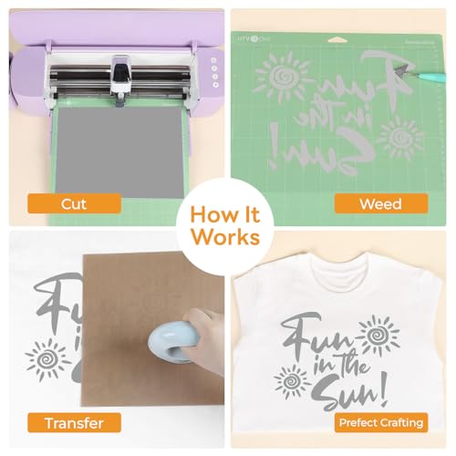 Silver Heat Transfer Vinyl Roll