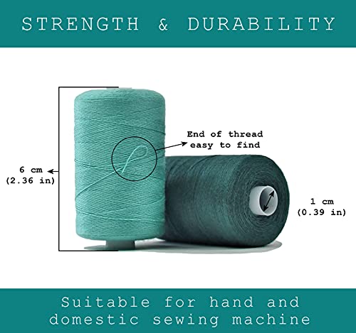 Sewing Thread