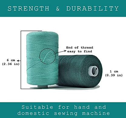 Sewing Thread