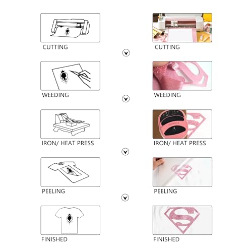 RENLITONG Pink Glitter Heat Transfer Vinyl HTV Vinyl Rolls