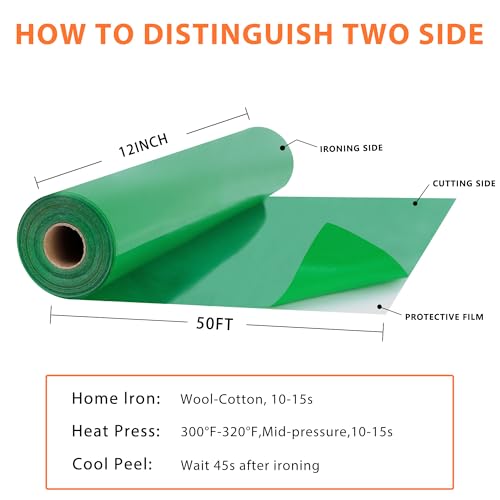 RENLITONG Fruit Green Iron on Vinyl 12Inch by 50ft Roll Heat Transfer Vinyl for T