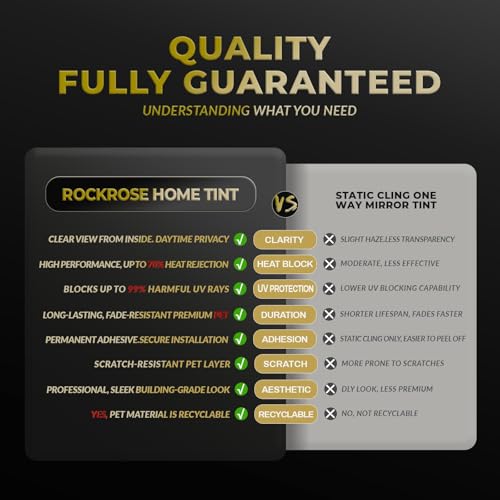 Window Tint for Home