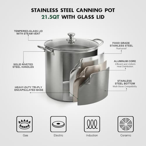 Green Canning Supplies