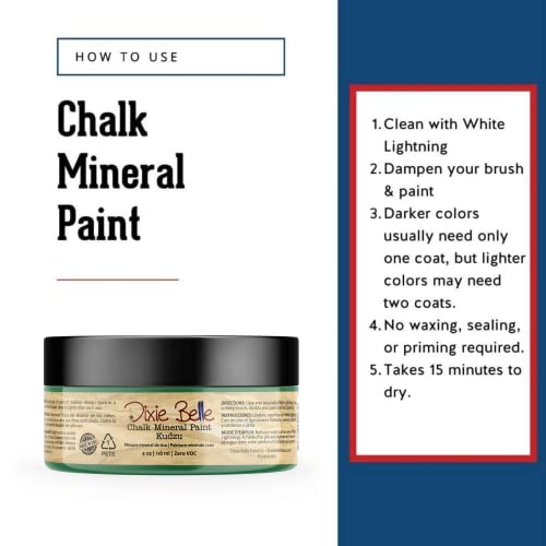 Chalk Mineral Paint (4 Fl Oz)