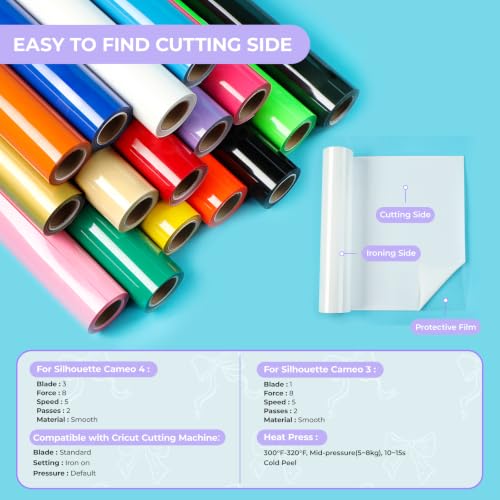 Heat Transfer Vinyl White HTV Rolls (20 Foot)