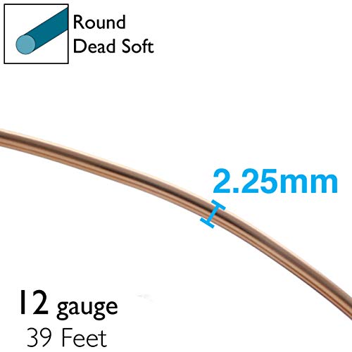 Anodized Aluminum Wire