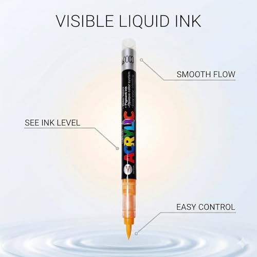 24 Colors Acrylic Paint Pens (35.2387 Ounce)