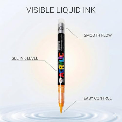 24 Colors Acrylic Paint Pens (35.2387 Ounce)