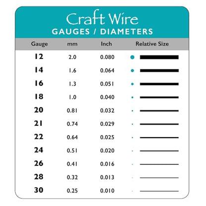 Wire Elements Craft Wire