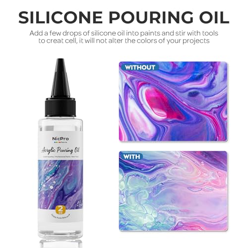 8 Colors 33.8 oz Large Bulk Iridescent Acrylic Pouring Paint Kit (272.4 Fl Oz)