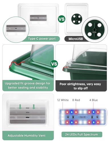 Seed Starter Tray Medium Size 4 Packs (4 Count)
