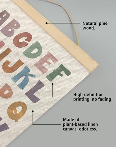 Alphabet and Number Wall Art Poster Set of 2 (2 Count)