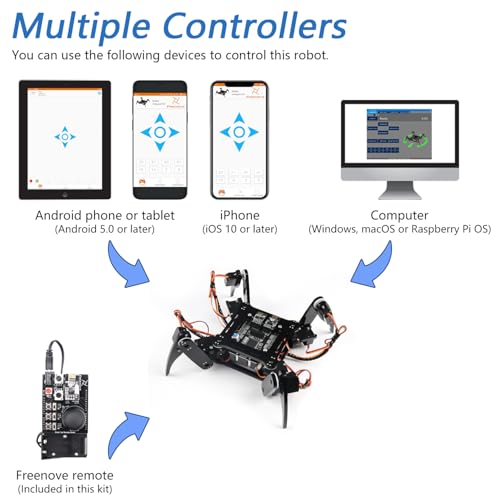 Quadruped Robot Kit with Remote