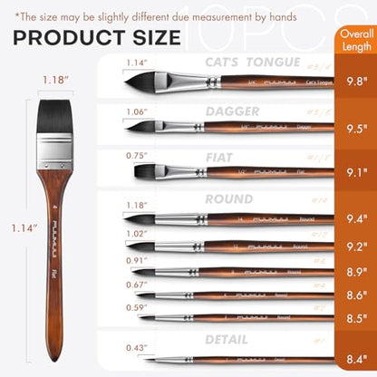 Professional Watercolor Brushes (10 Count)