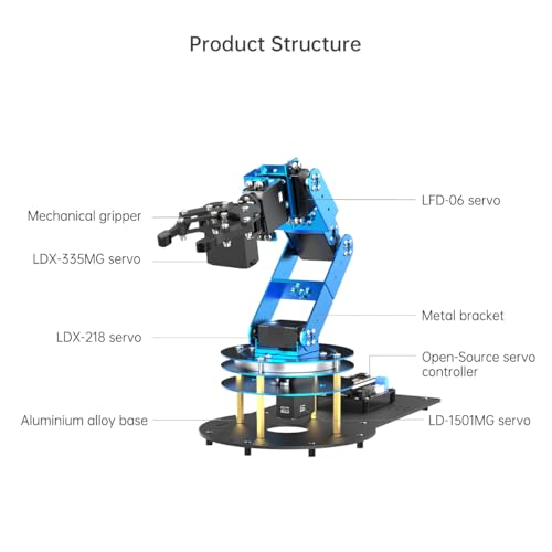 Robotic Arm Kit 6DOF Programming Robot Arm with 6 Servos