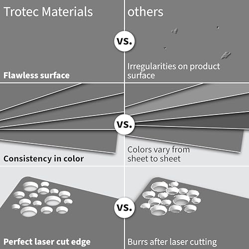 TroLase 12"x24"x1 (4 Count)