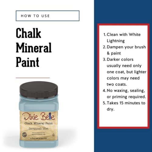 Chalk Mineral Paint (32 Fl Oz)