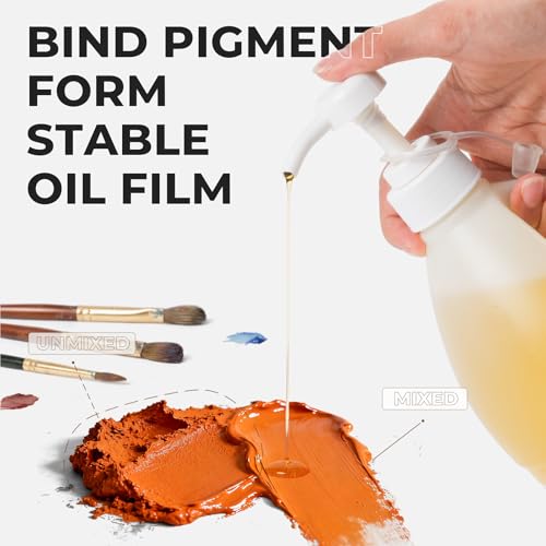 Refined Linseed Oil for Painting