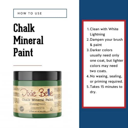 Chalk Mineral Paint (16 Fl Oz)