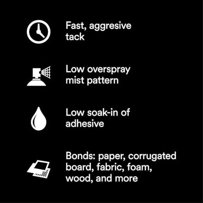 Super 77 CA Multipurpose Spray Adhesive Glue (18 Ounce)