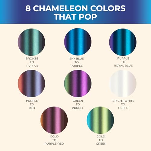 Chameleon HTV Vinyl Bundle (8 Count)