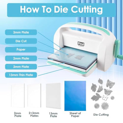 Die Cutting Machine for Card Making