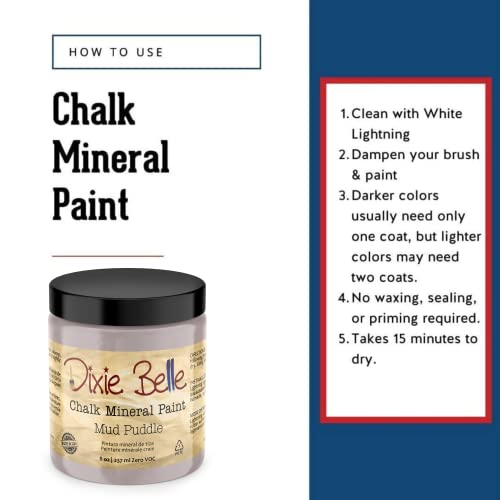 Chalk Mineral Paint (8 Fl Oz)