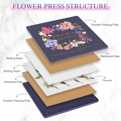 Flower Press Kit for Adults