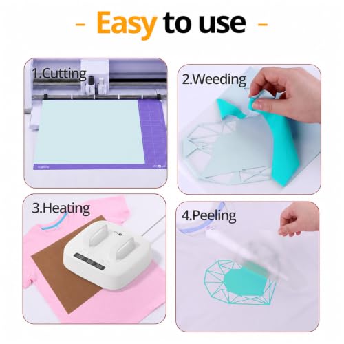 Turquoise Heat Transfer Vinyl (10 Count)