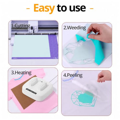 Turquoise Heat Transfer Vinyl (10 Count)