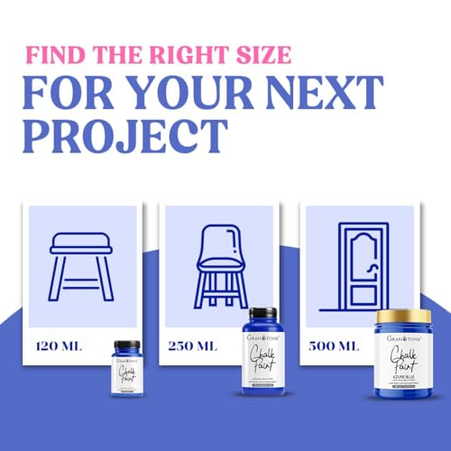 Chalk Paint for Furniture (250 Fl Oz)