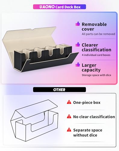 Card Deck Box with Dice Tray for MTG