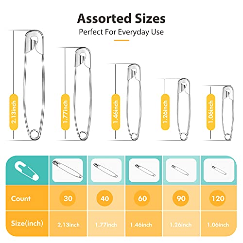 340 Pack Silver Safety Pins Assorted (340 Count)