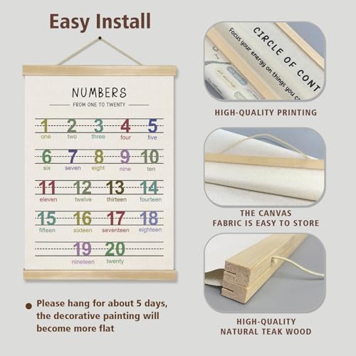 Alphabet and Numbers Wall Chart Set of 2 (2 Count)