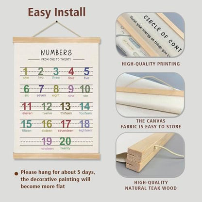 Alphabet and Numbers Wall Chart Set of 2 (2 Count)