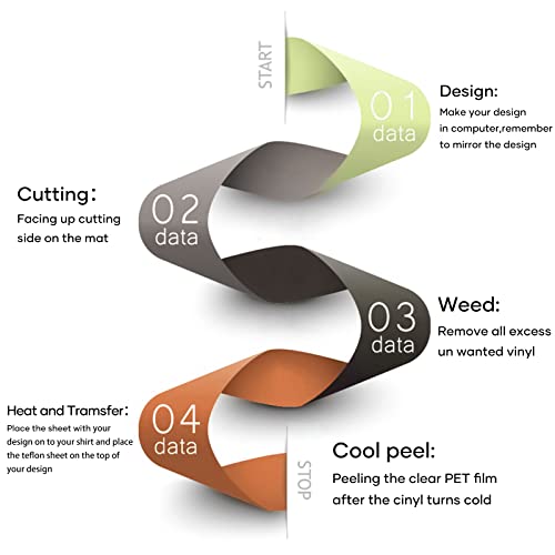 White HTV Heat Transfer Vinyl (20 Count)