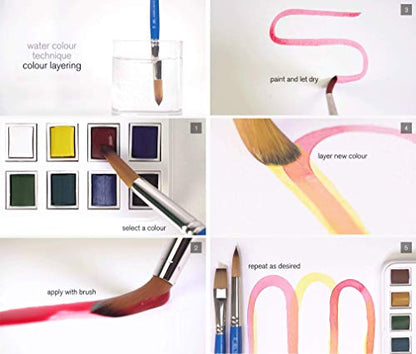 Cotman Watercolor Paint Set