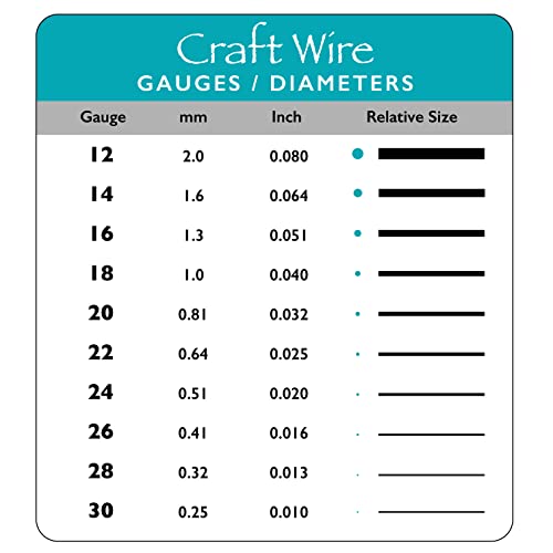 Wire Elements Craft Wire