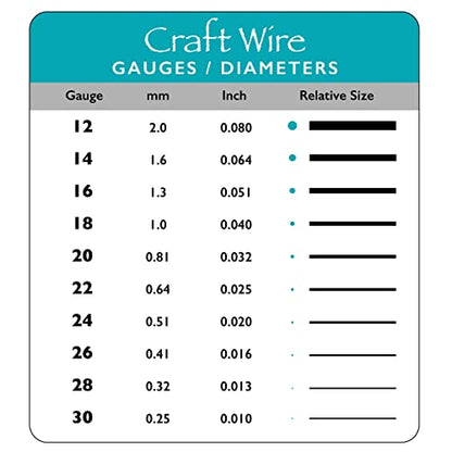 Wire Elements Craft Wire
