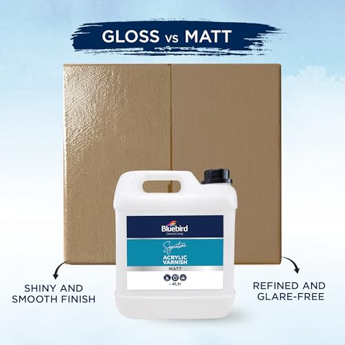 Signature Acrylic Varnish for Painting
