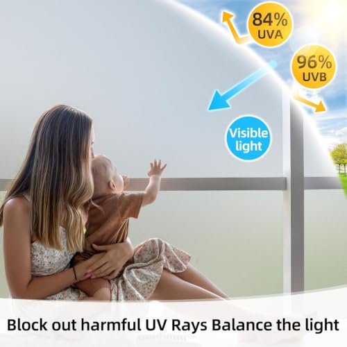 Window Privacy Film Frosted Stripe Window Film
