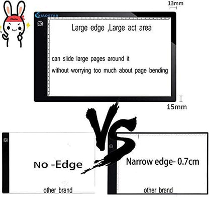 Light Box Drawing Pad, Tracing Board with Type-C Charge Cable and Brightness Adjustable for Artists, AnimationDrawing, Sketching, Animation, X-ray Viewing (FR-A4-P-black)