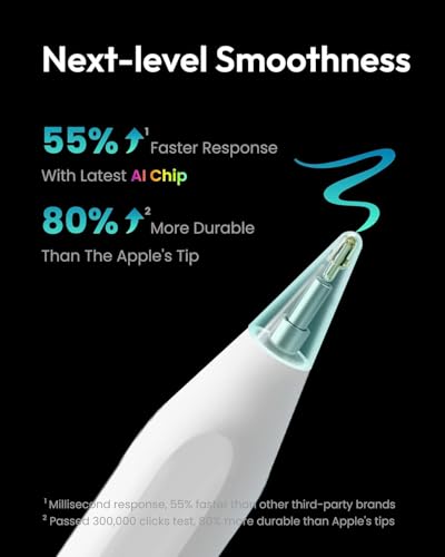 iPad Pencil A8 Stylus Pen for iPad 2018+ Palm Rejection&Magnetic