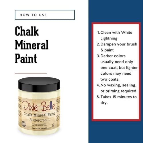 Chalk Mineral Paint (8 Fl Oz)